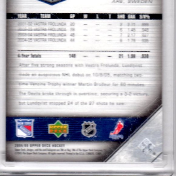 Henrik Lundqvist Young Guns Rookie Card 2005/06 #216  New York Rangers - Picture 5 of 5